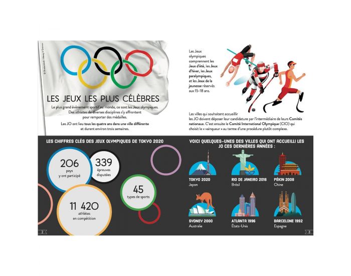 SASSI JUNIOR Puzzle & Livre - Voyage, Dcouvre, Explore : Le Monde des Sports - Ds 3 ans (3)