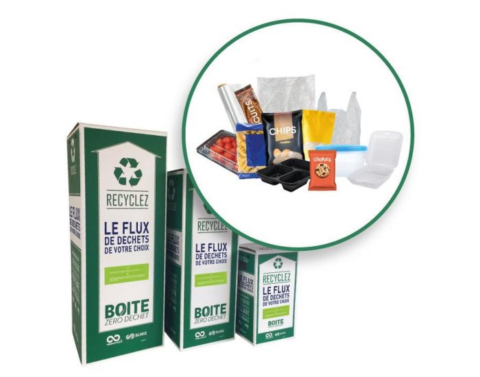 TERRACYCLE Bote Zro Dchet - Recycler Les Emballages En Plastique