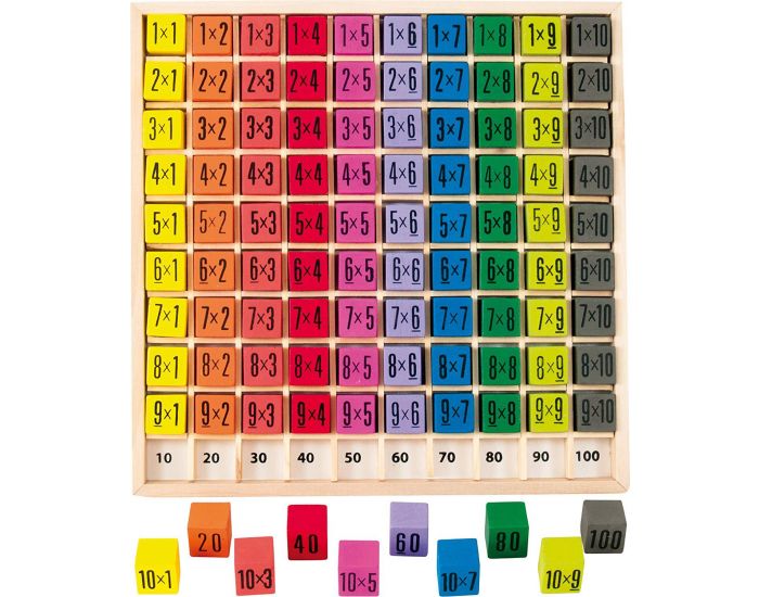 ULYSSE Table de Multiplication - D�s 6 ans