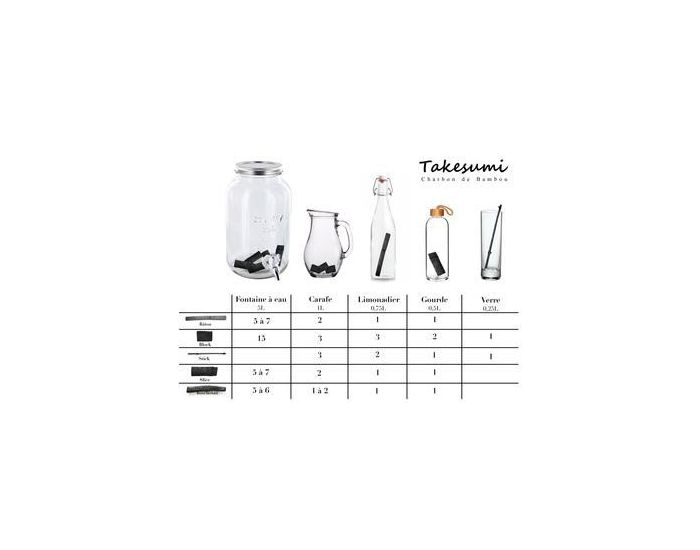 TAKESUMI Pochon de 3 Blocs de Charbon de Bambou -3,5X5cm