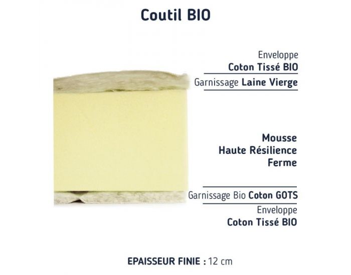 MATELAS NO STRESS Matelas Bb Mousse et Coutil Bio - 70x160 cm - 10 cm 