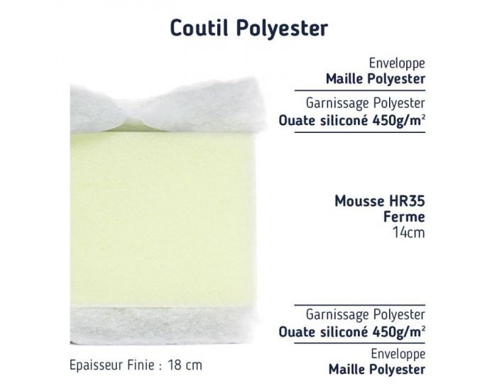 MATELAS NO STRESS Matelas Enfant Mousse - 90x200 cm - 18 cm