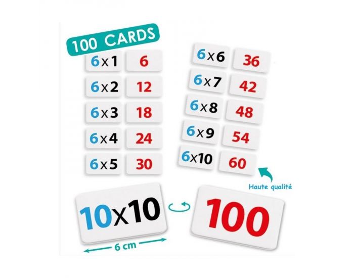 Apprendre  multiplier - Ds 7 ans