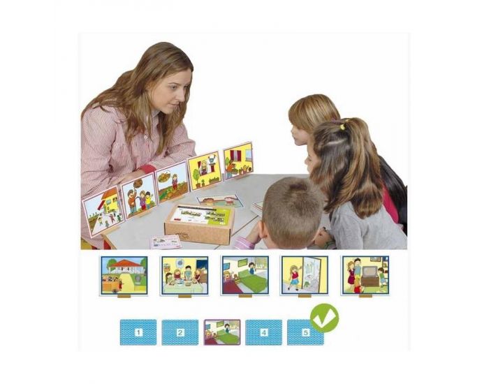 Prendre Soin de la Plante : l'Energie - Avec CD - Ds 4 ans