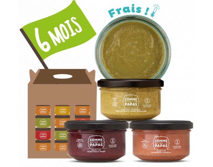 COMME DES PAPAS Pack Dcouverte d'Hiver - ds 6 mois