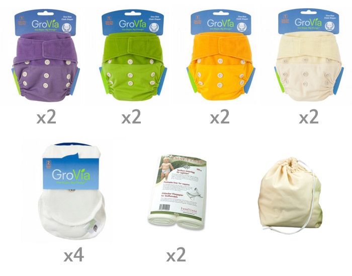 Pack complet TE2 Grovia