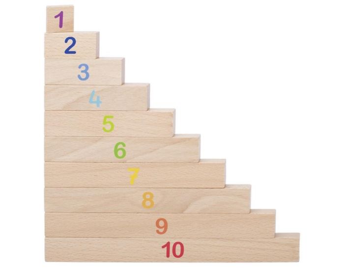 GOKI Rglette de Calcul en Bois 36 lments - Ds 3 ans