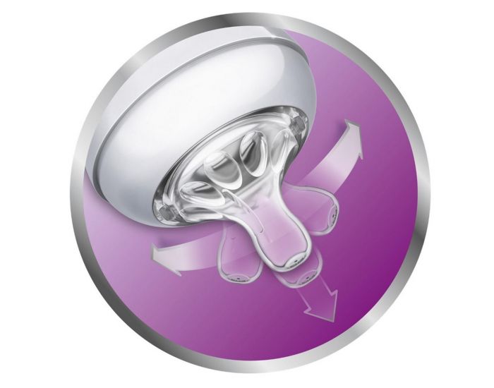 AVENT PHILIPS Lot de 2 Biberons PP Natural 260ml 1m+ (2)