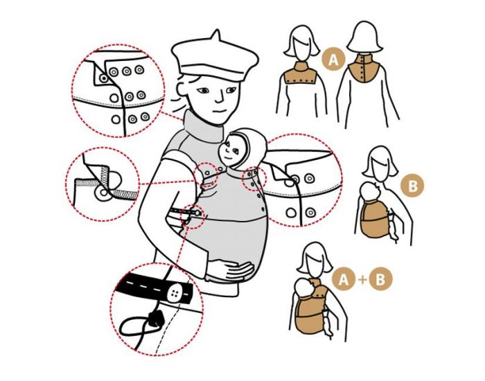 MAM DESIGN Insert chaud avec double col - Silver Cloud  (2)