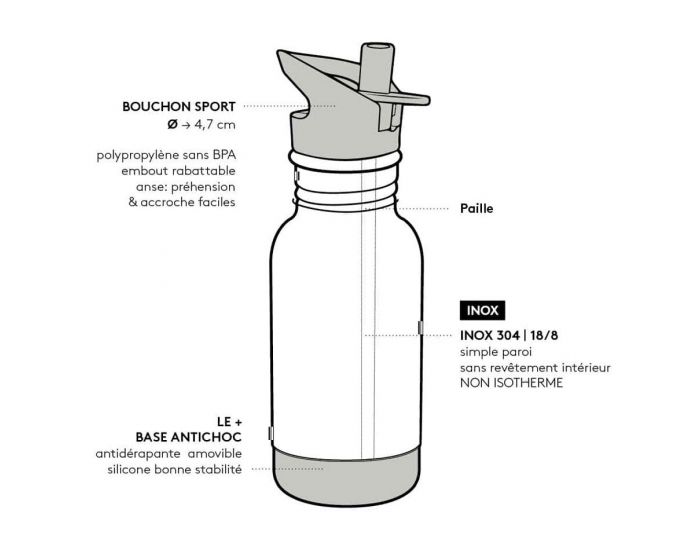 GASPAJOE Gourde en inox Loopy - 400ml (1)