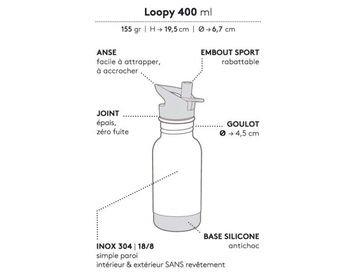 GASPAJOE Gourde en inox Loopy - 400ml (5)