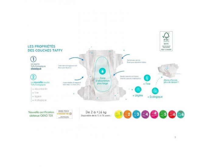 TAFFY ECOLOGIQUES Couches �cologiques T1 / 2-5 Kg / Lot de 10 x 28 couches (1)