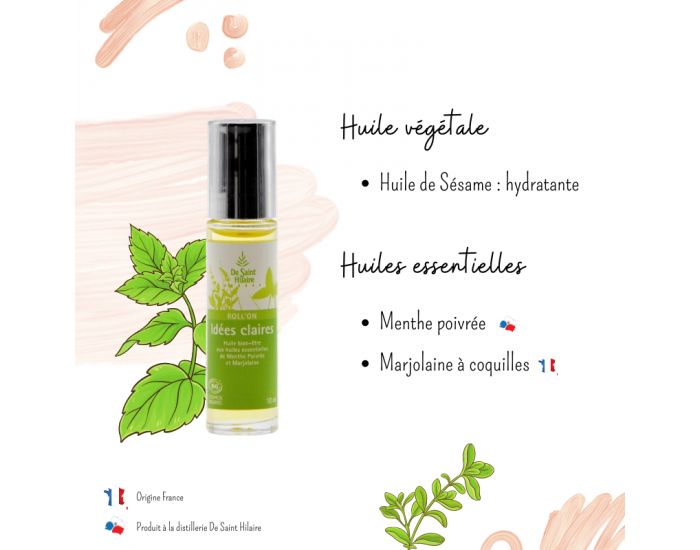 Roll-On - Id�es Claires 10 ml (1)