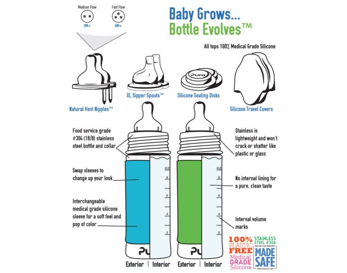  Coffret Biberon inox - 325 ml (2)