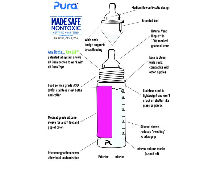  PURA Biberon Evolutif en Inox - 325 ml (2)