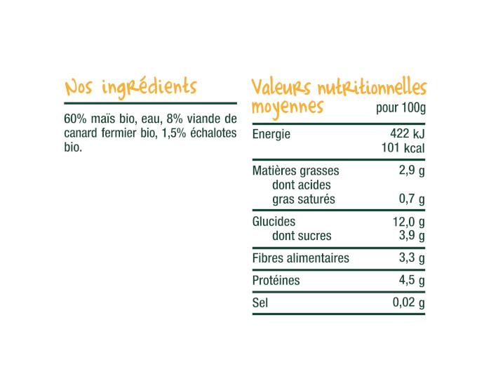 GOOD GOUT Petit Plat Bb Mas Canard Fermier - 190 g  - Ds 6 mois (2)