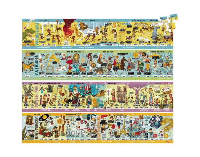 VILAC Grande frise historique - D�s 6 ans (1)