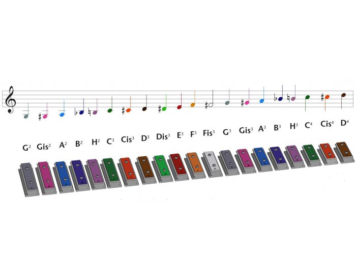 XYLOBA  Lame Sonore B2 - Si - D�s 4 ans (1)