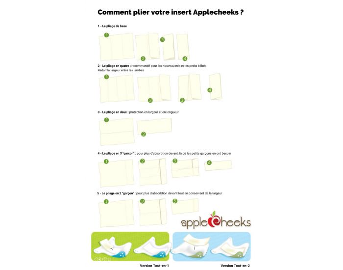 APPLECHEEKS Pack D�couverte Couches Lavables - TE1 � poche/TE2- Taille Unique (1)