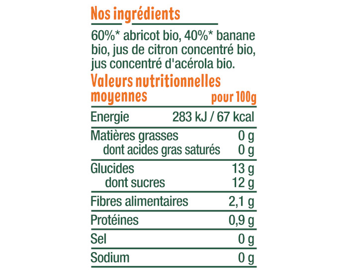 GOOD GOUT Gourde Banane Abricot - Pure Bb 120 g- Ds 4 mois (2)