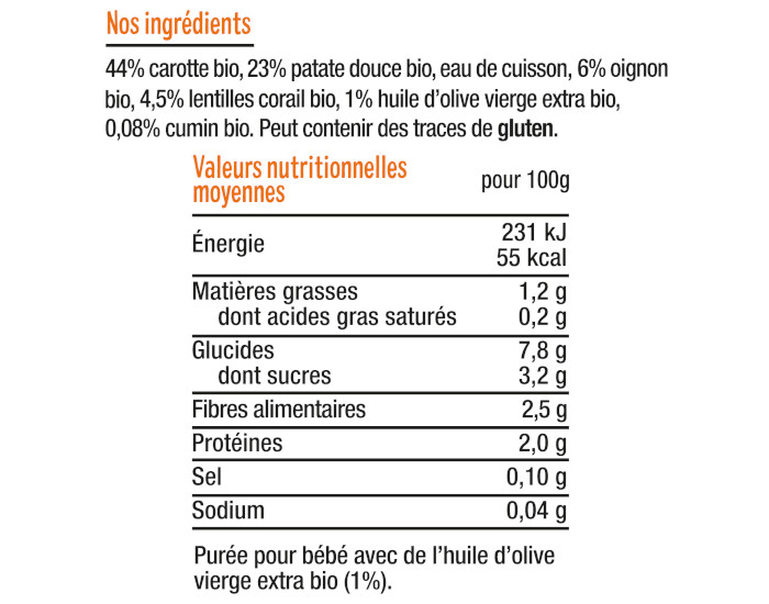 GOOD GOUT Petit Plat pour Bb 2 x 190g - Carotte Patate Douce Lentille Corail - Ds 8 mois (2)