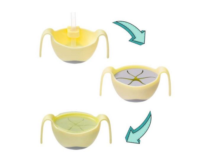 B.BOX Bol 3 en 1 Banana Split - D�s 6 mois (2)