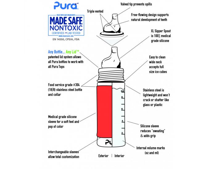 PURA Biberon Evolutif en Inox avec Bec Verseur - 325ml (3)