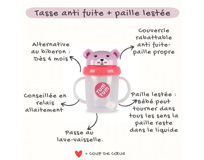 TUM TUM Tasse Anti Fuite + Paille Lest�e - Ourson Rose (10)