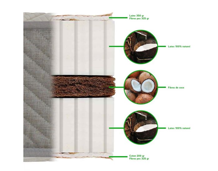 NUIT DE COTON Matelas Pr�lude 2 Personnes - Latex Naturel - Soutien Ferme (3)