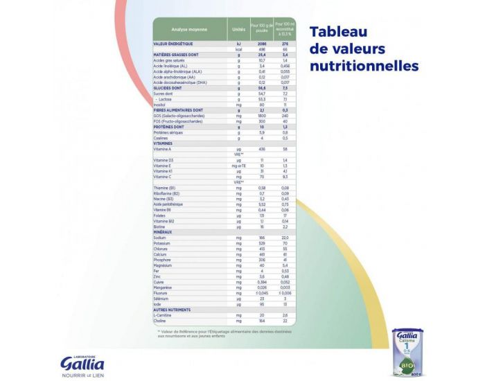 GALLIA Lot de 3 Bo�tes de Lait en Poudre Calisma 1 Bio - 3 x 800g - De 0 � 6 Mois (3)