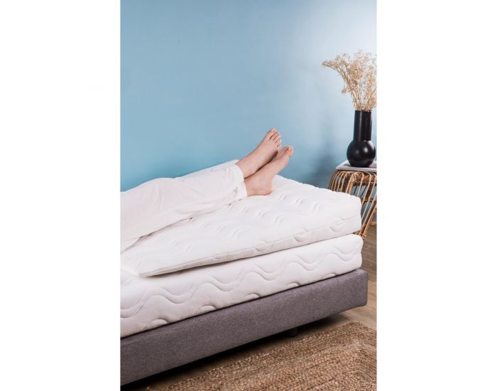 KADOLIS Plan inclin� Adulte Respire ALOE VERA (4)