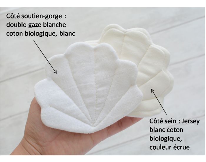 LA FABRIQUE DES MAMANS Coussinets d'Allaitements Lavables Bio (1)