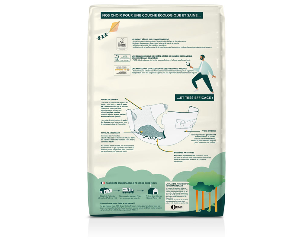 BEBE AU NATUREL La Couche Ecologique - Pack Economique Taille 5 / 11-25 kg Lot x6 / 276 couches (2)