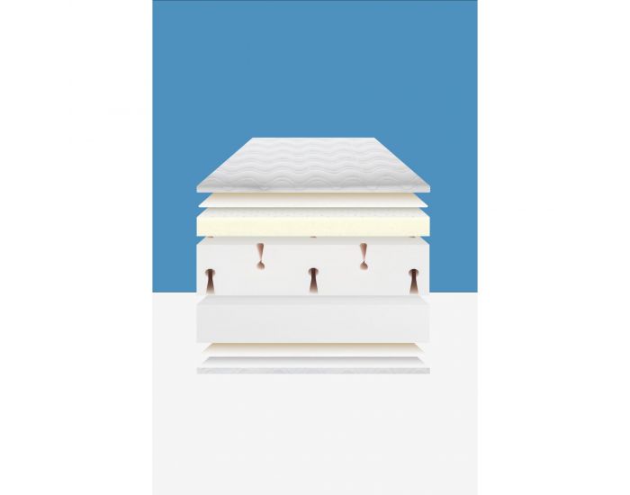 KADOLIS Matelas Enfant Evolution Air (4)