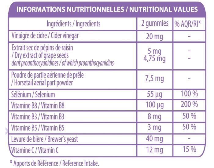 LA FABRIQUE DES MAMANS Gummies Postnatal - Compl�ments Alimentaires Jeune Maman (2)