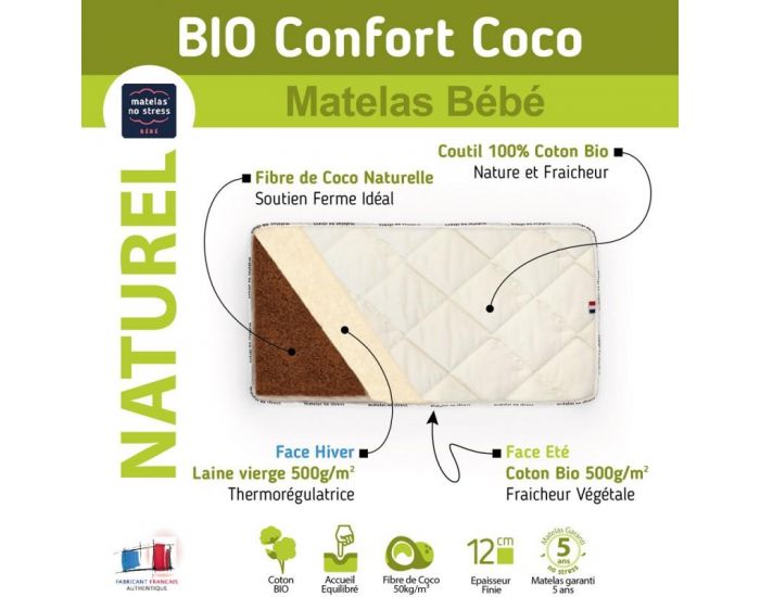 MATELAS NO STRESS Matelas Bb Fibres de Coco et Coton Bio - 10 cm (5)