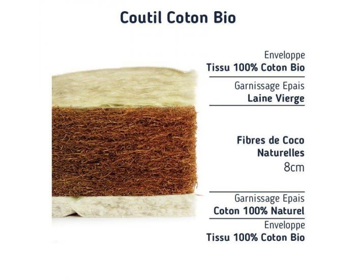 MATELAS NO STRESS Matelas Enfant Fibres de Coco - 10 cm (2)