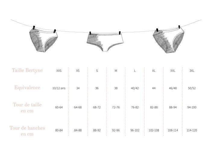 LITTLE LAMBS Kit D'Essai - Z�ro D�chet  (2)