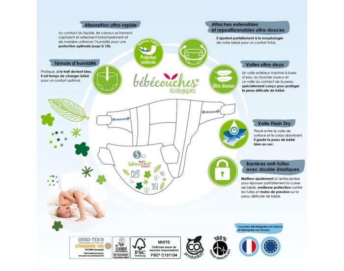 BEBECOUCHES ECOLOGIC Couches Ecologiques T5 / 12-25kg / Sachet de 54 couches (6)