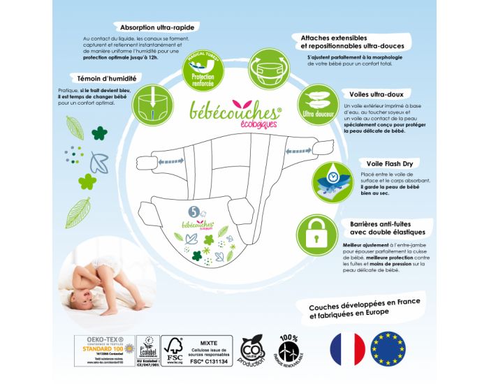 BEBECOUCHES ECOLOGIC Couches Ecologiques T5 / 12-25kg / Sachet de 54 couches (9)