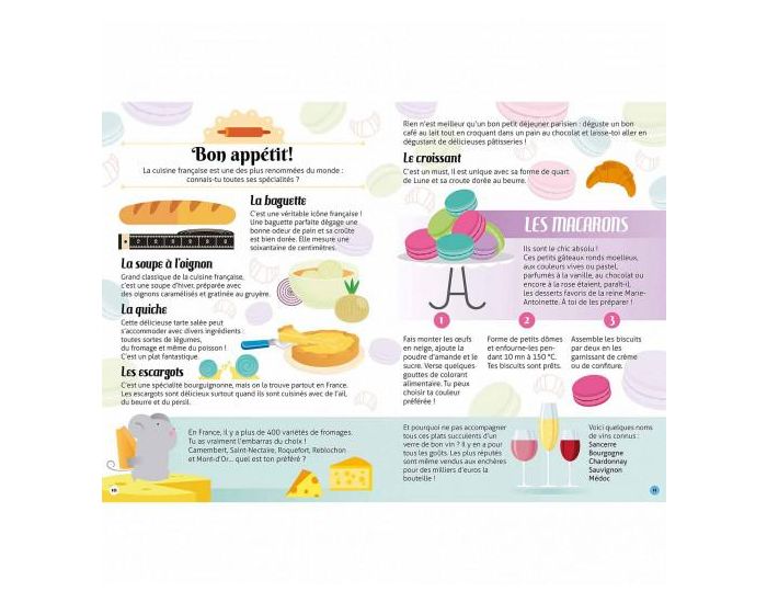 SASSI JUNIOR Puzzle & Livre - Voyagez, D�couvrez, Explorez, La France - D�s 6 Ans (4)