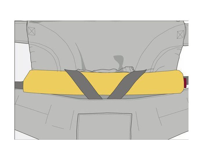 MANDUCA Size-It Manduca (3)