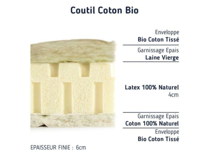 MATELAS NO STRESS Matelas Berceau Latex Naturel - 6 cm (2)