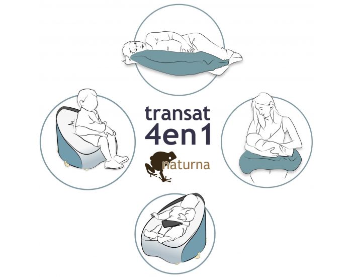 NATURNA Coussin de Maternit� Multifonctions Coton Bio - Transat Feuille 4 en 1 - Papillons Ecru (3)