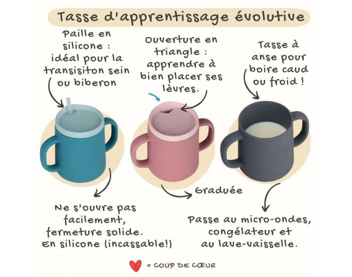 TUM TUM Tasse d'Apprentissage �volutive (2)