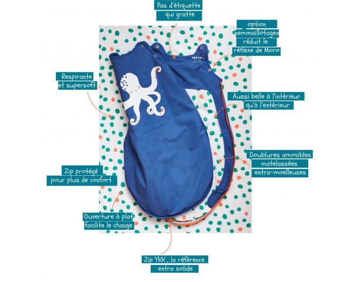 KOKUN LAB Gigoteuse Naissance - Pois 0-6 mois (65cm) - 4 Saisons (7)