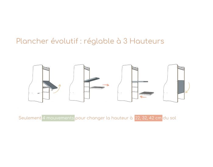 MUMY Tour d'Observation Montessori Enfant EasyStep Compacte Evolutive S�curis�e - Bois Recycl� Blanc (4)