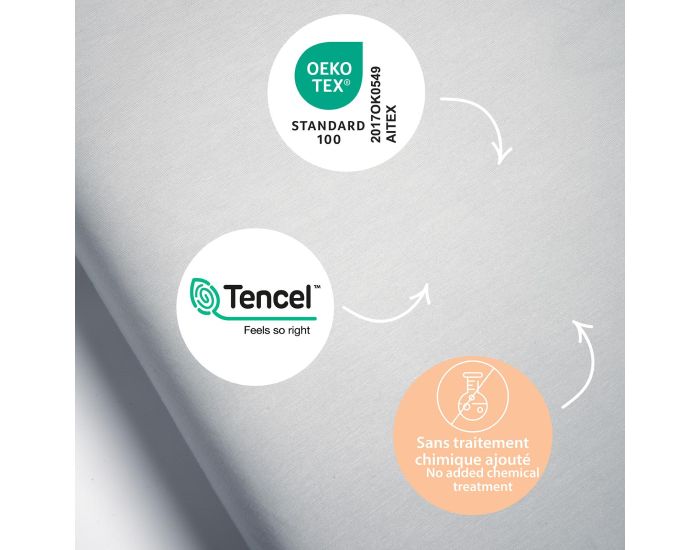 KADOLIS Al�se Drap Housse B�b� Imperm�able Jersey Tencel - Terracotta (1)