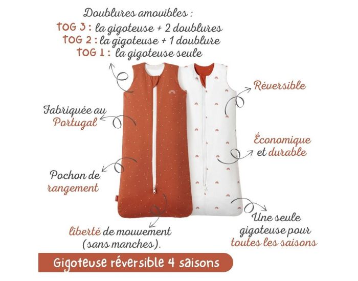 LES PETITES BILLES Gigoteuse r�versible 4 saisons Terracotta 6-18 mois - LES PETITES BILLES (2)
