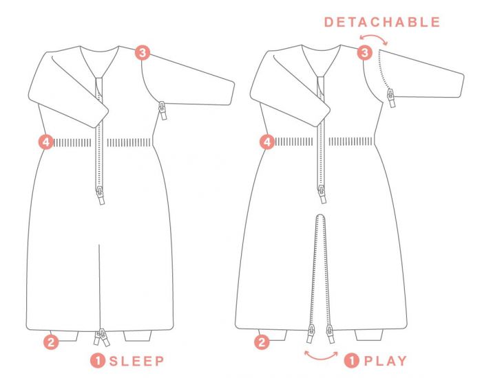 BEMINI Gigoteuse MAGIC BAG Softy Coton 9-24 mois (7)